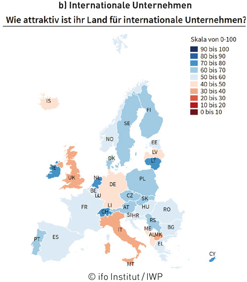 Abbildung 3